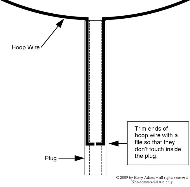 Hoop_&_Plug_Assembly.jpg